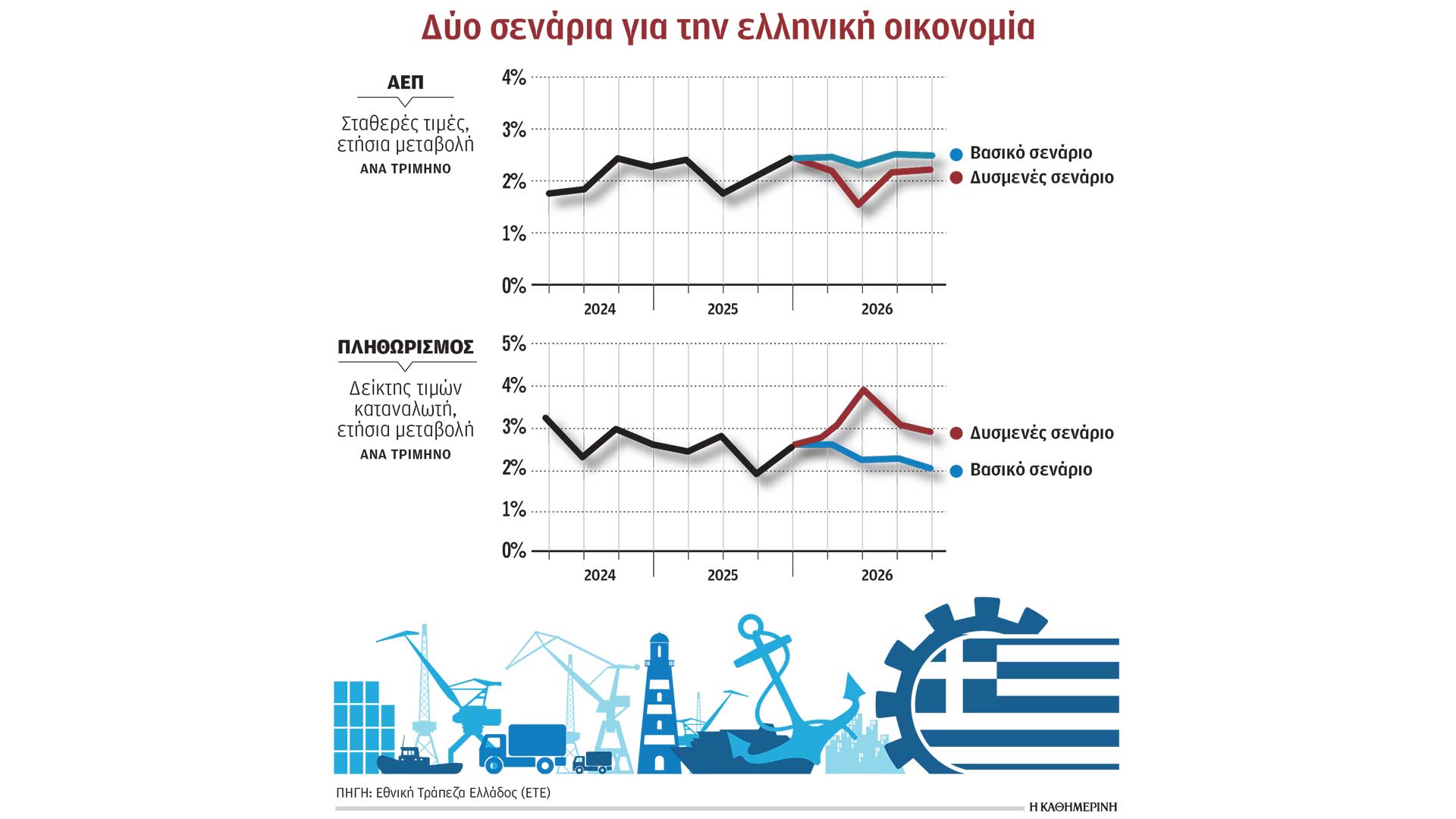 σενάρια-πολέμου-για-την-ελληνική-οικο-564126682