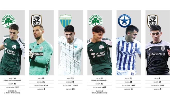 η-νουβέλ-βαγκ-των-γηπέδων-564138778