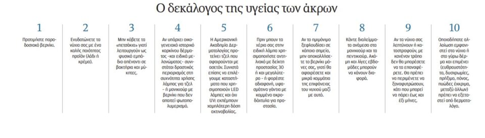 Βγάλε τα νύχια από τον φούρνο-1