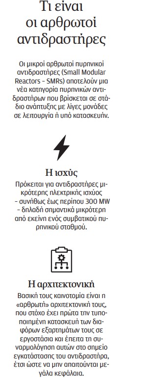 Οι χαμένες πυρηνικές ευκαιρίες της Ελλάδας-2
