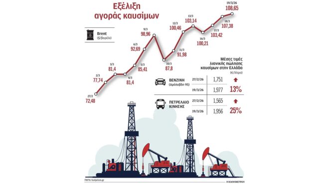 η-ευρώπη-έπαθε-αλλά-δεν-έμαθε-564138796