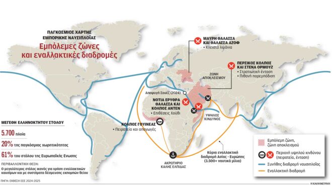 το-τέλος-των-ελεύθερων-θαλασσών-564138811
