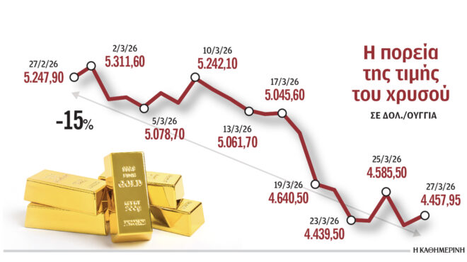χτυπήθηκε-το-καταφύγιο-του-χρυσού-564149035