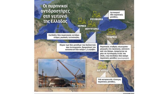 μύθοι-και-αλήθειες-για-την-πυρηνική-εν-564126820