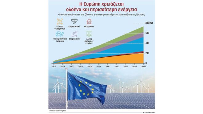 το-δίλημμα-των-δυτικών-κυβερνήσεων-564139249