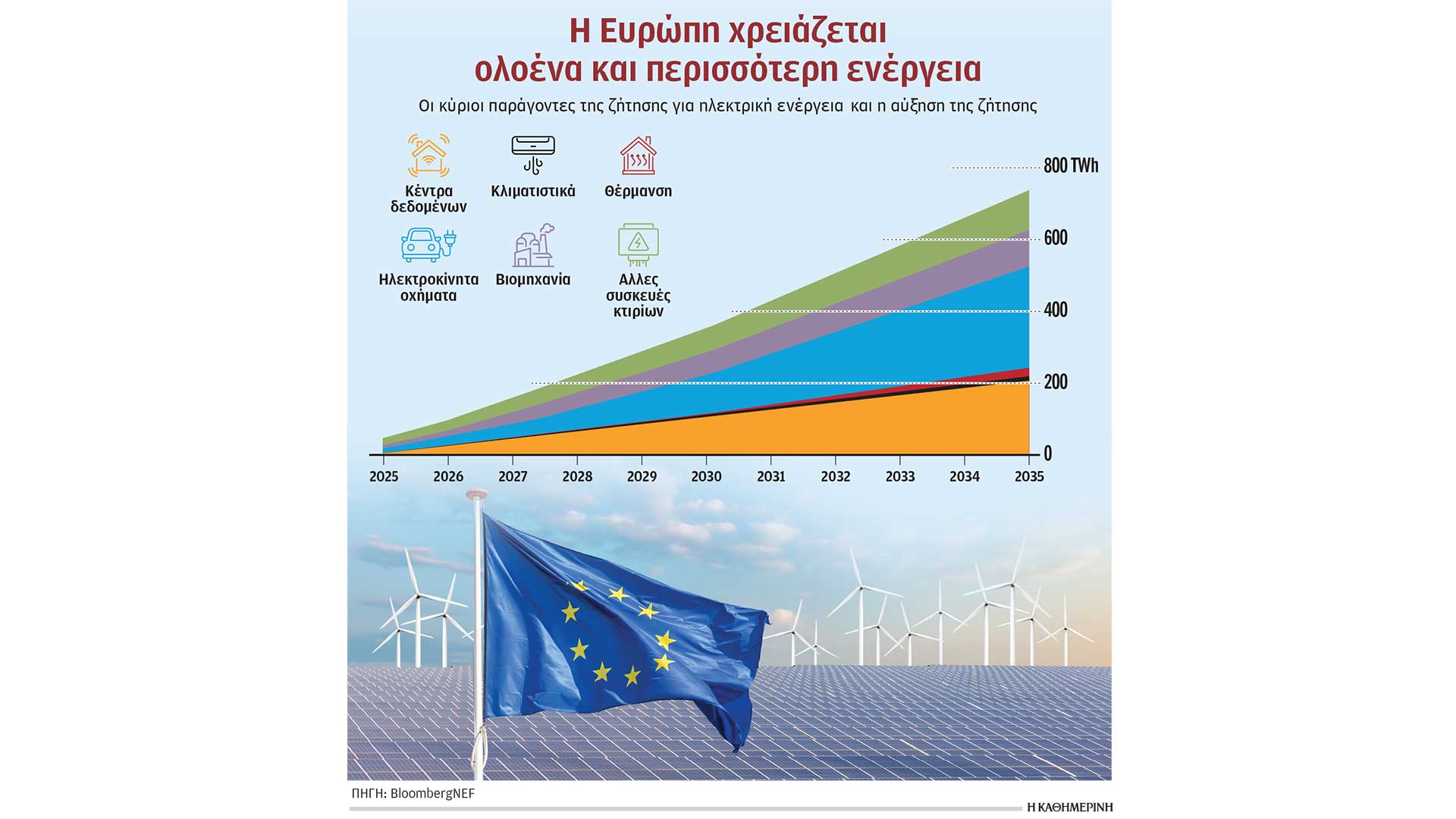 το-δίλημμα-των-δυτικών-κυβερνήσεων-564139249