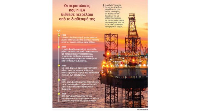 κερδισμένοι-και-χαμένοι-του-πολέμου-564126856