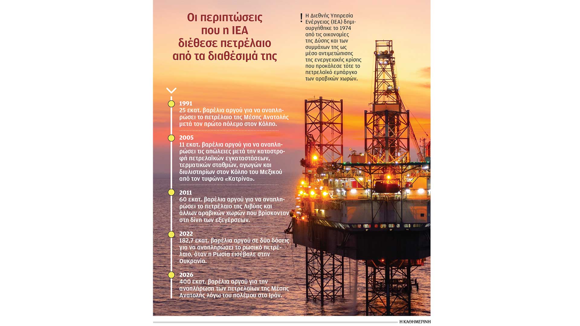 κερδισμένοι-και-χαμένοι-του-πολέμου-564126856