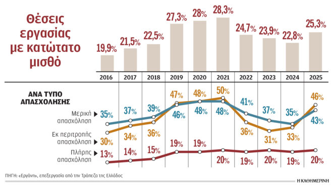 εν-μέσω-γεωπολιτικής-αβεβαιότητας-η-α-564105598