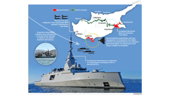ασπίδα-στην-κύπρο-εν-μέσω-θύελλας-564105160
