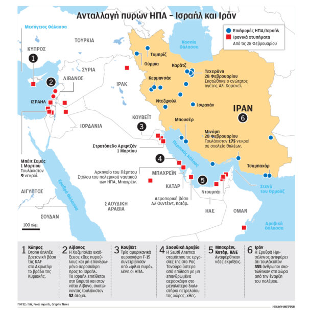 μέση-ανατολή-γενικευμένος-πόλεμος-μέ-564105154