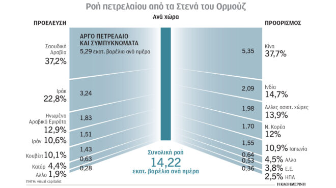 κλιματική-κρίση-και-ενέργεια-κρίσιμη-564111523