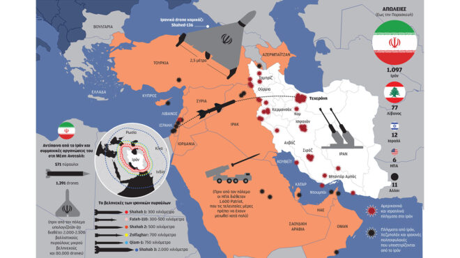 ηπα-ποιες-εταιρείες-επωφελούνται-από-564114568