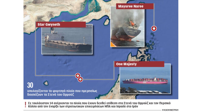 φωτιά-στα-στενά-του-ορμούζ-το-ιράν-επ-564121348