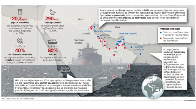 σε-αδιέξοδο-ο-τραμπ-στα-στενά-του-ορμού-564129418