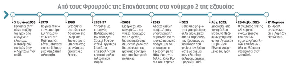 «Επική οργή» Τραμπ κατά του ΝΑΤΟ-1