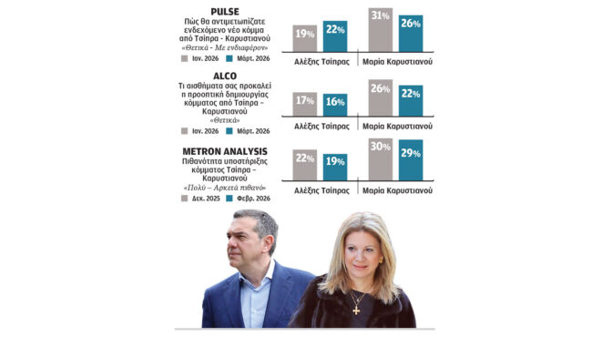τσίπρας-από-αλεξανδρούπολη-επίθεση-σ-564131278