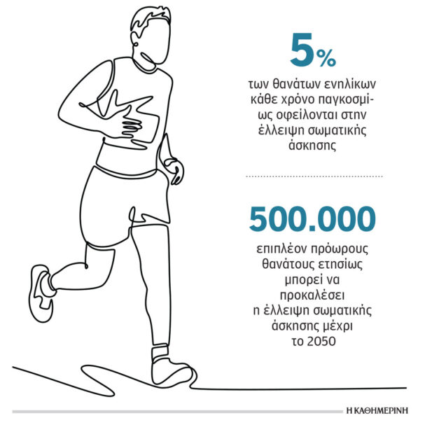 οι-αφανείς-επιπτώσεις-της-κλιματικής-564131413