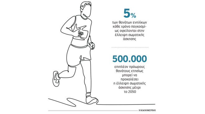 οι-αφανείς-επιπτώσεις-της-κλιματικής-564131413