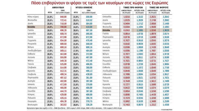 η-ρήτρα-διαφυγής-προϋπόθεση-για-μεί-564133507