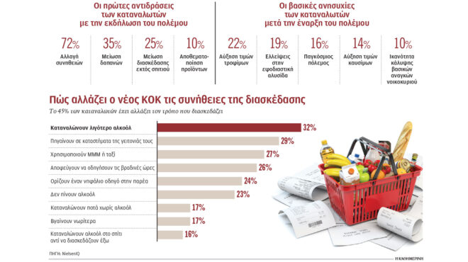τα-αλκοτέστ-άλλαξαν-τις-καταναλωτικέ-564133600
