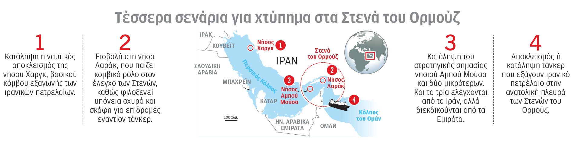 Παράταση εκεχειρίας υπό την πίεση των αγορών-2