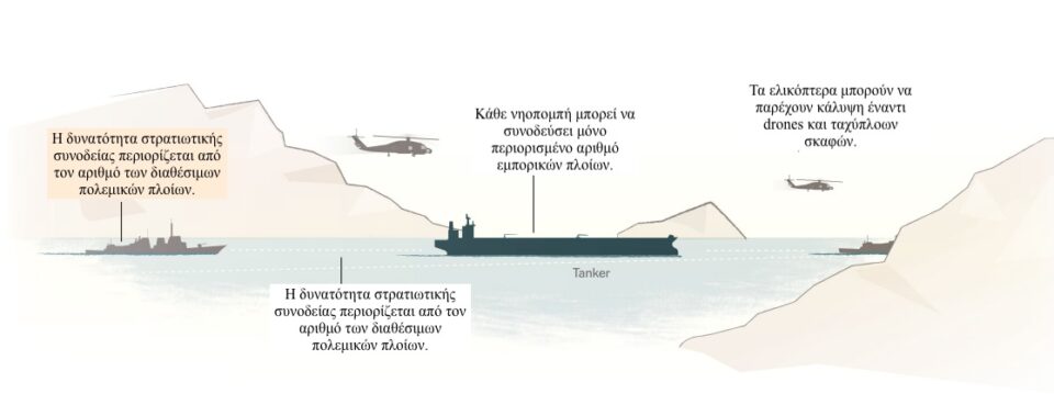 Γιατί είναι τόσο δύσκολο να ανοίξουν ξανά τα Στενά του Ορμούζ-4