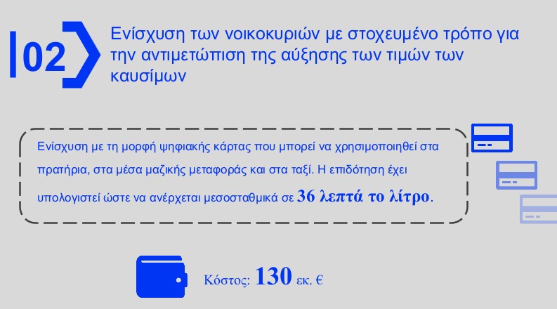 H εξειδίκευση των μέτρων για fuel pass, diesel κίνησης και ακτοπλοϊκά [πίνακες]-3