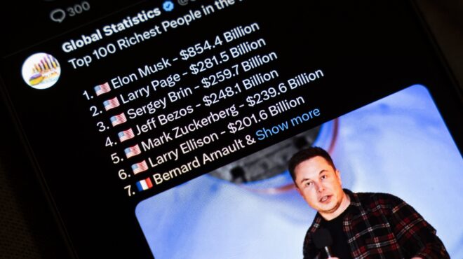 forbes-η-λίστα-των-20-δισεκατομμυριούχων-με-564117760