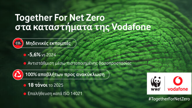 vodafone-ένα-δίκτυο-καταστημάτων-με-μηδενικέ-564146254