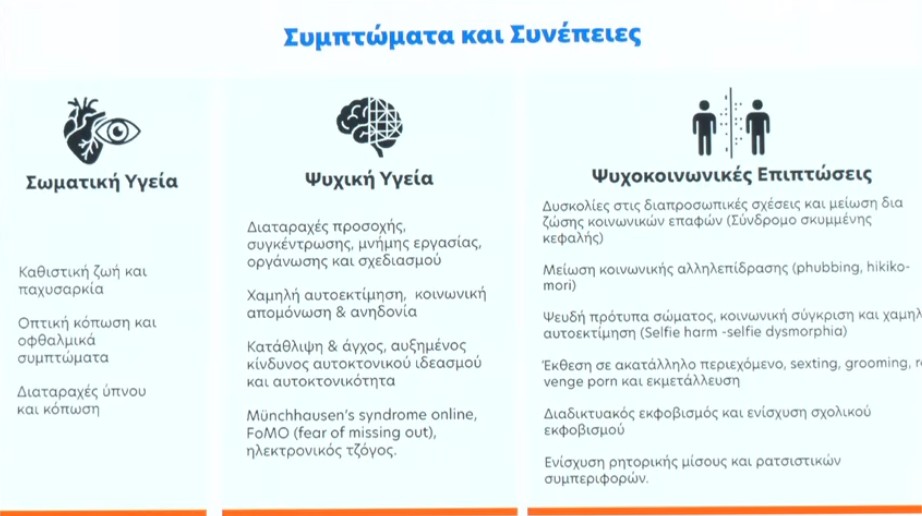 Απαγόρευση social media: Ποιες εφαρμογές αφορά – Πώς θα γίνεται η επαλήθευση ηλικίας-3