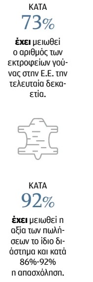 Πόλεμος ξανά για τη γούνα-3