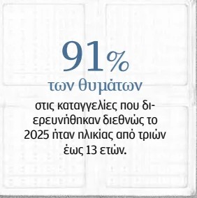 Δες. Βρες. Ξέχνα-3