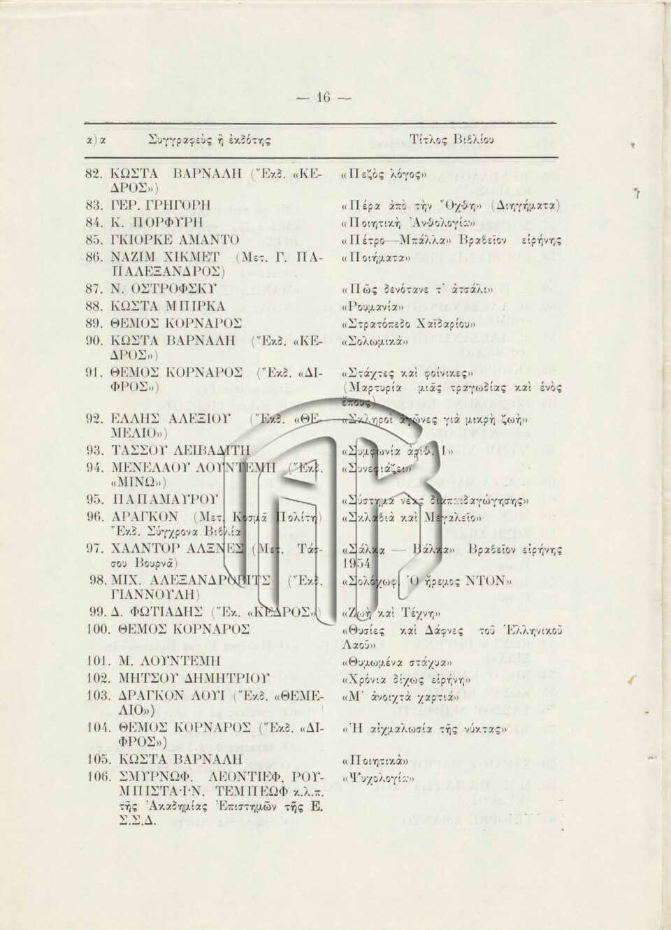 «Απεφασίσαμεν και διατάσσομεν»: Τα απαγορευμένα βιβλία της δικτατορίας-5