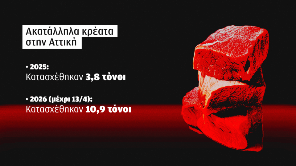 Οι σκοτεινές διαδρομές του σάπιου κρέατος – Συμβάσεις και με νοσοκομεία-1