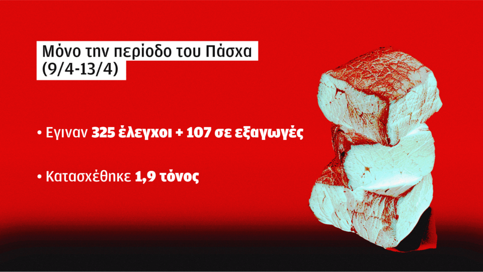 Οι σκοτεινές διαδρομές του σάπιου κρέατος – Συμβάσεις και με νοσοκομεία-2