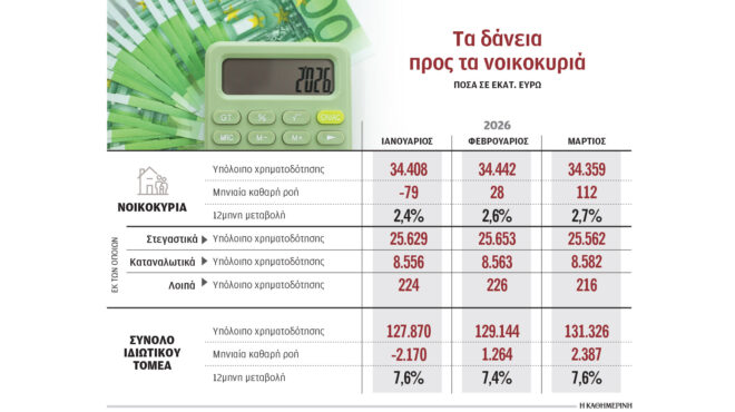 μάχη-με-τον-χρόνο-για-το-σπίτι-μου-ιι-564202108