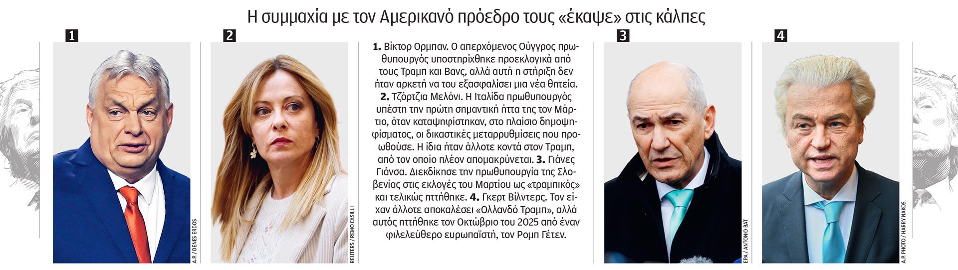 Ποιους τρομάζει το «άγγιγμα» του Τραμπ-1