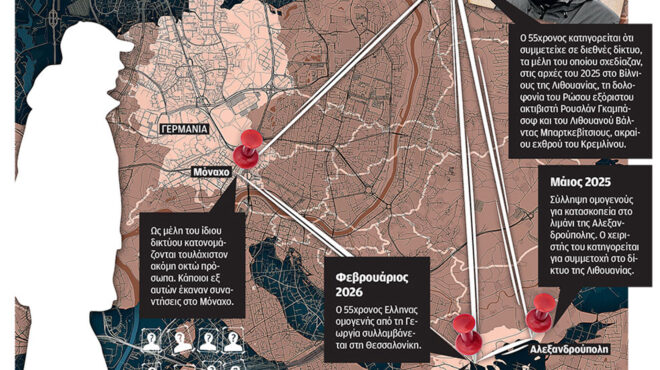 τα-ίχνη-των-κατασκόπων-στον-θερμαϊκό-564178114
