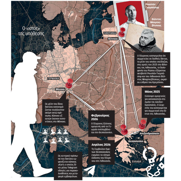 τα-ίχνη-των-κατασκόπων-στον-θερμαϊκό-564177418