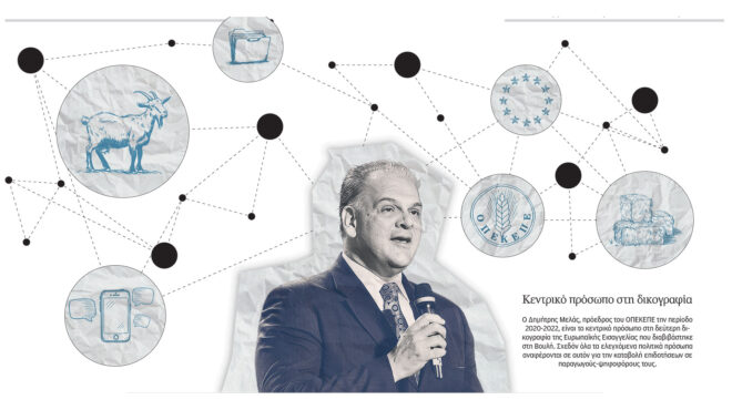 τι-σημαίνει-χεράτα-κύριε-μελά-564171460