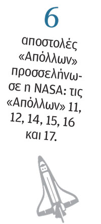 384.400 χλμ. μακριά από τη-6