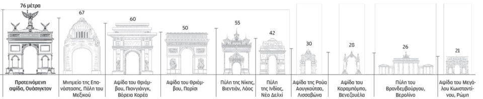Τρεις αναλυτές ψυχογραφούν τον Τραμπ-1