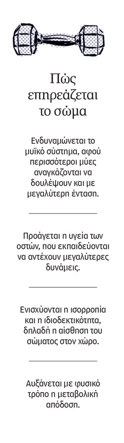Τι κάνουν τα γιλέκα στο σώμα-1