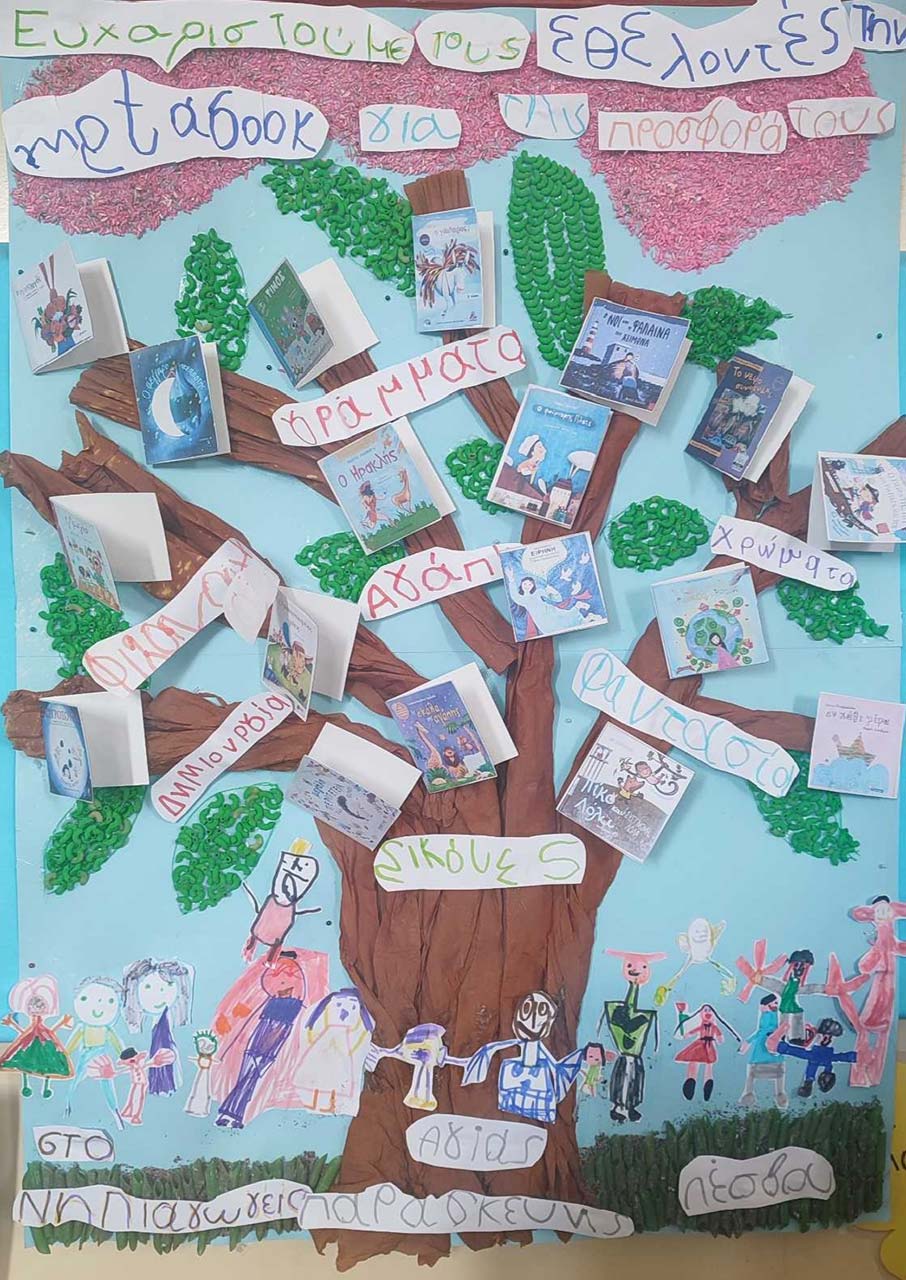 Τι να κάνετε τα βιβλία που δεν θέλετε πια-1