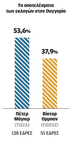 Συννεφιασμένη άνοιξη-1