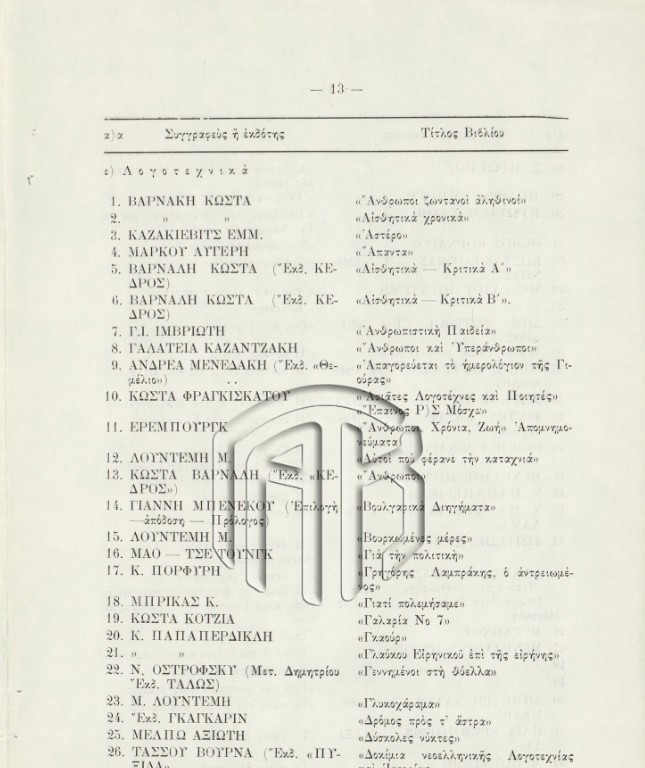 «Απεφασίσαμεν και διατάσσομεν»: Τα απαγορευμένα βιβλία της δικτατορίας-2