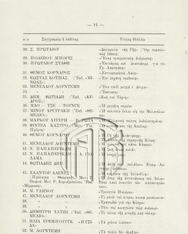 «Απεφασίσαμεν και διατάσσομεν»: Τα απαγορευμένα βιβλία της δικτατορίας-3
