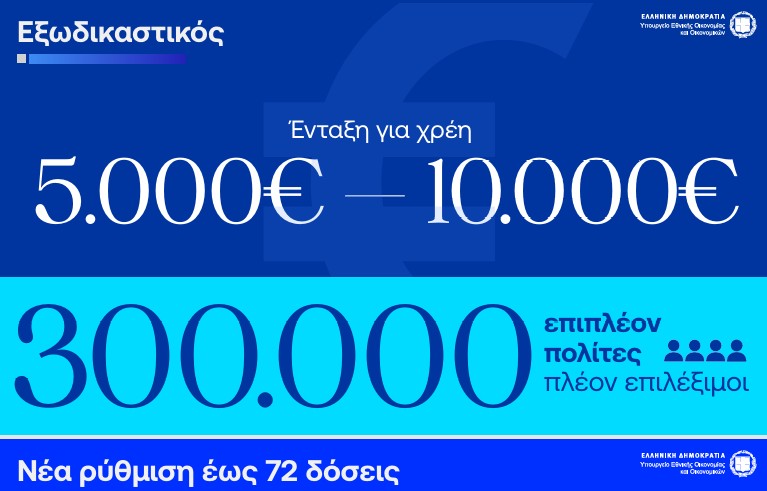 Η εξειδίκευση των 8 μέτρων στήριξης: Τι κερδίζουν συνταξιούχοι, ενοικιαστές και οικογένειες-2