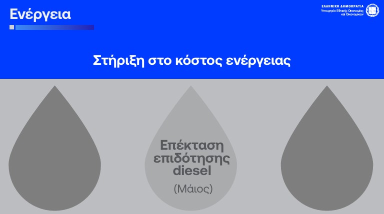 Η εξειδίκευση των 8 μέτρων στήριξης: Τι κερδίζουν συνταξιούχοι, ενοικιαστές και οικογένειες-7